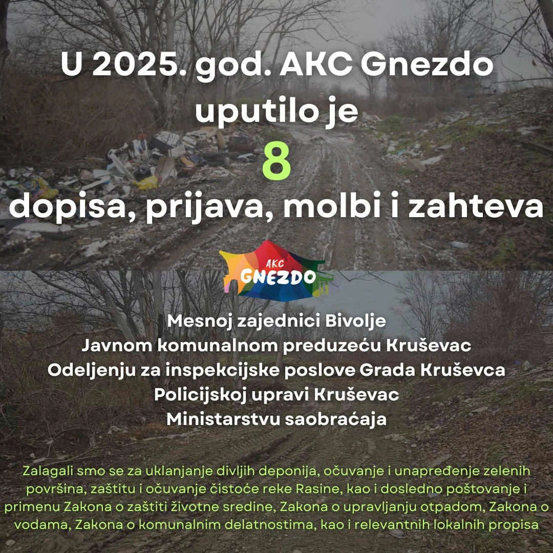 What did our struggle for environmental protection look like in 2025?